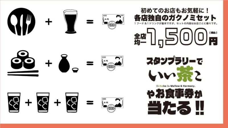 gakunomiの画像