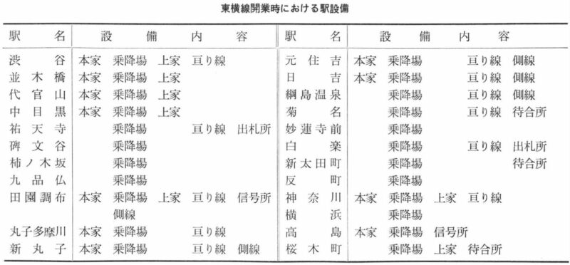 gakudai-stationの画像