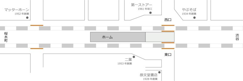 gakudai-stationの画像