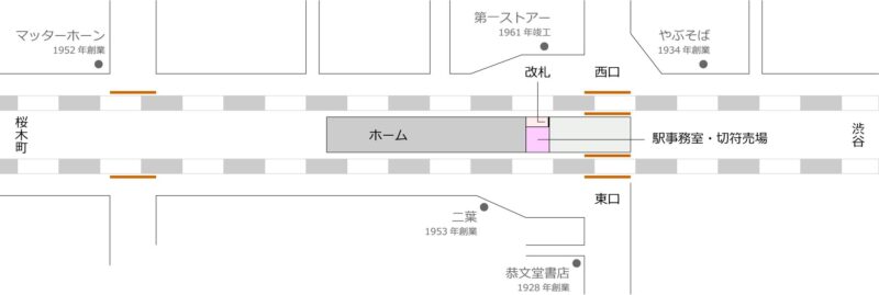 gakudai-stationの画像