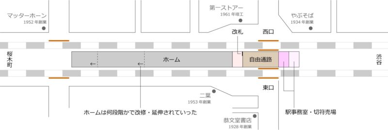 gakudai-stationの画像