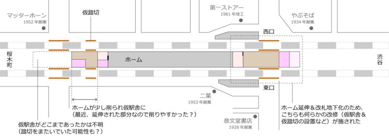 gakudai-stationの画像