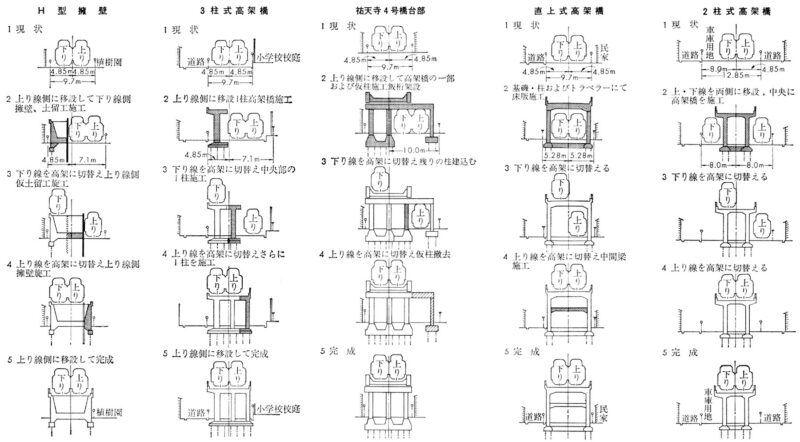 gakudai-stationの画像