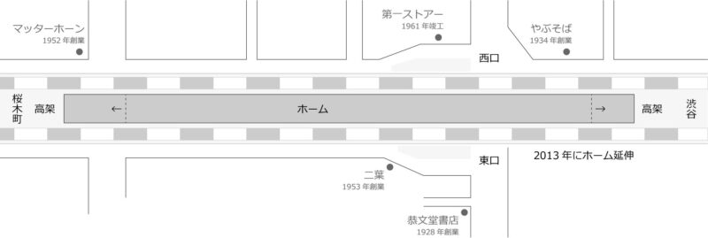 gakudai-stationの画像