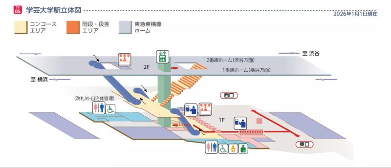 gakudai-stationの画像