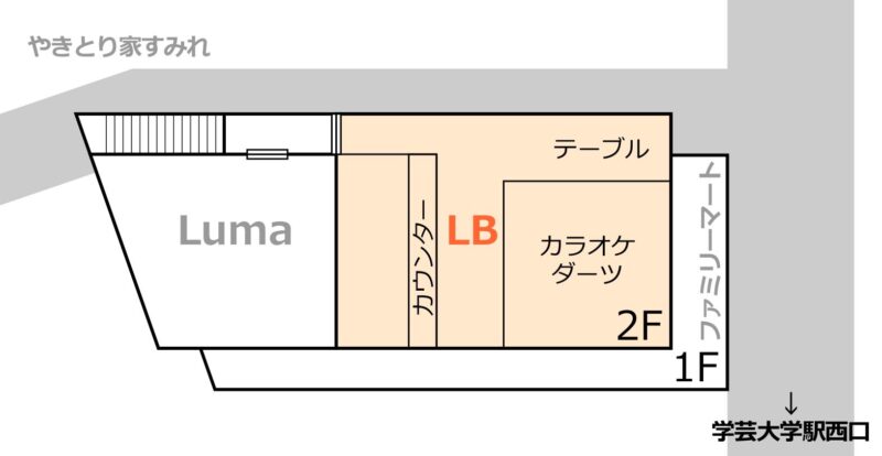 lb-coffee-barの画像