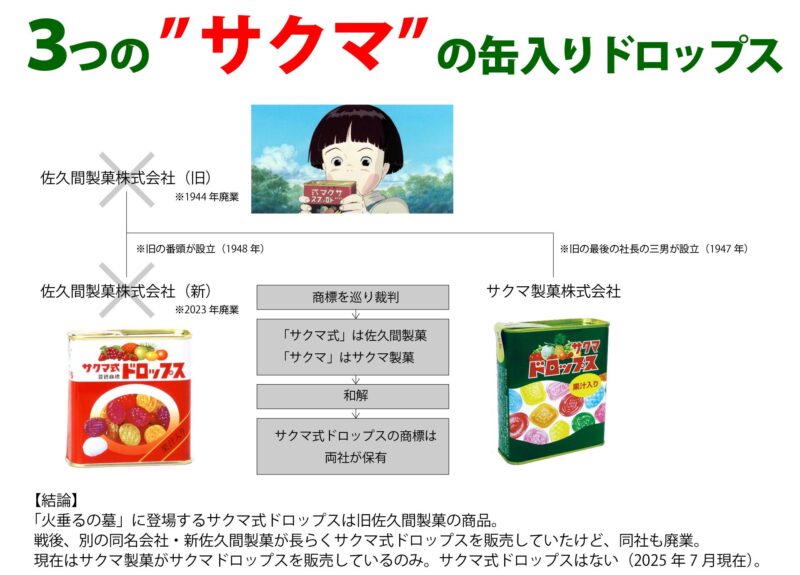 pantecoの画像
