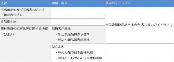somen-kisochishikiの画像